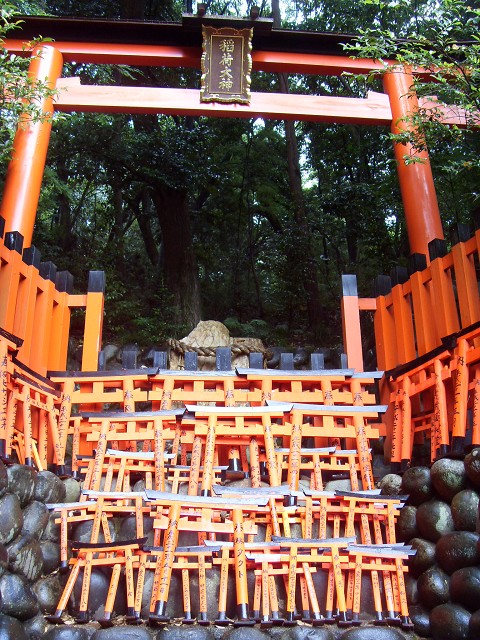 Inari