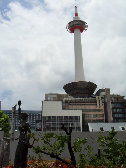 Tour de Kyoto