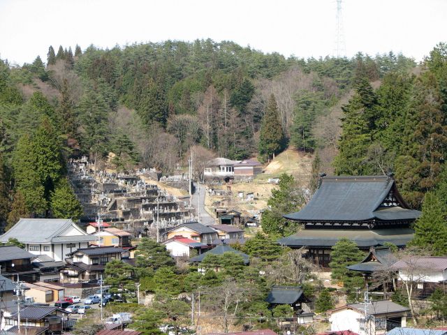 Higashiyama