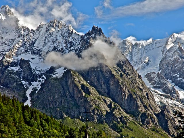 Chaîne du Mont Blanc