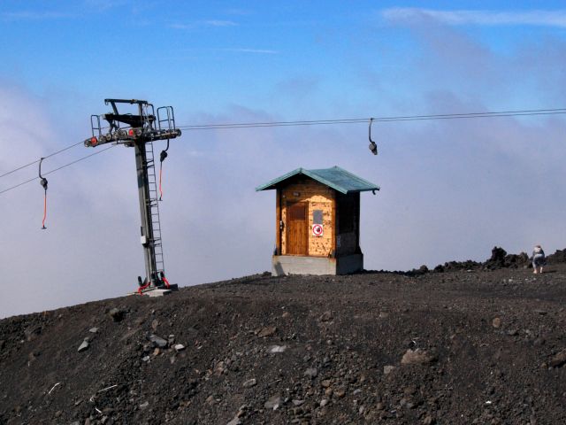 Haut de l'Etna