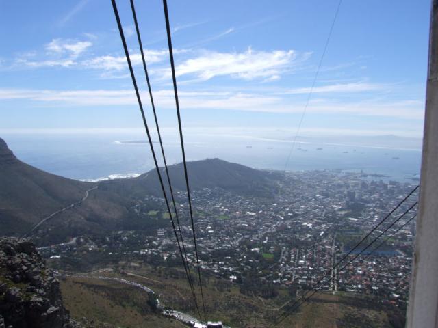 Aerial Cableway