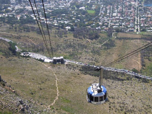 Aerial Cablecar