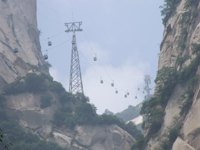 Cabins of cableway