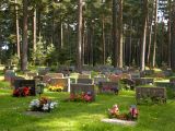 Tombes du cimetière de Skogskyrkogården